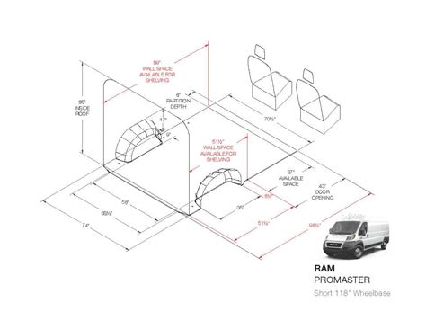 automotive sheet metal thickness|ram promaster sheet metal thickness.